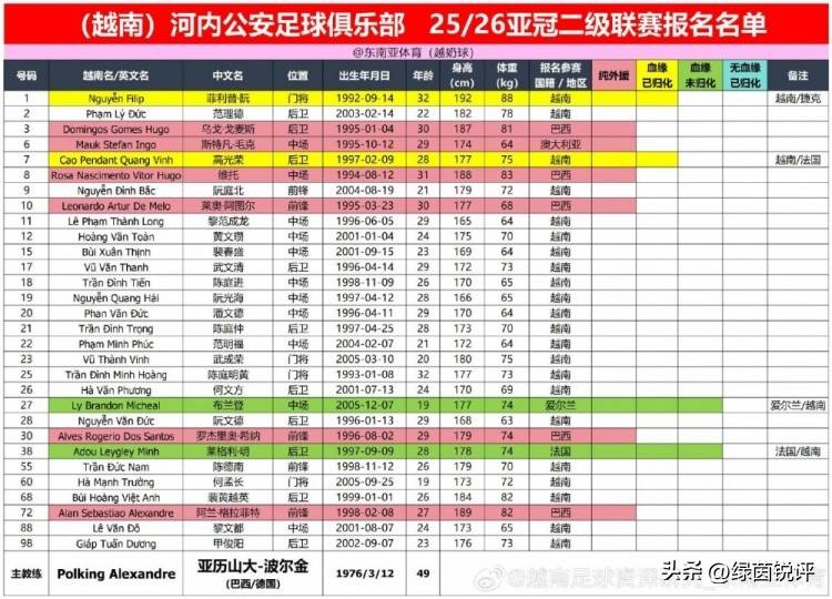 开云中国-亚冠清晨再迎强敌，新奥尔良鹈鹕伤情更新，主帅态度——话题不断，心理建设被强调的简单介绍-开云中国